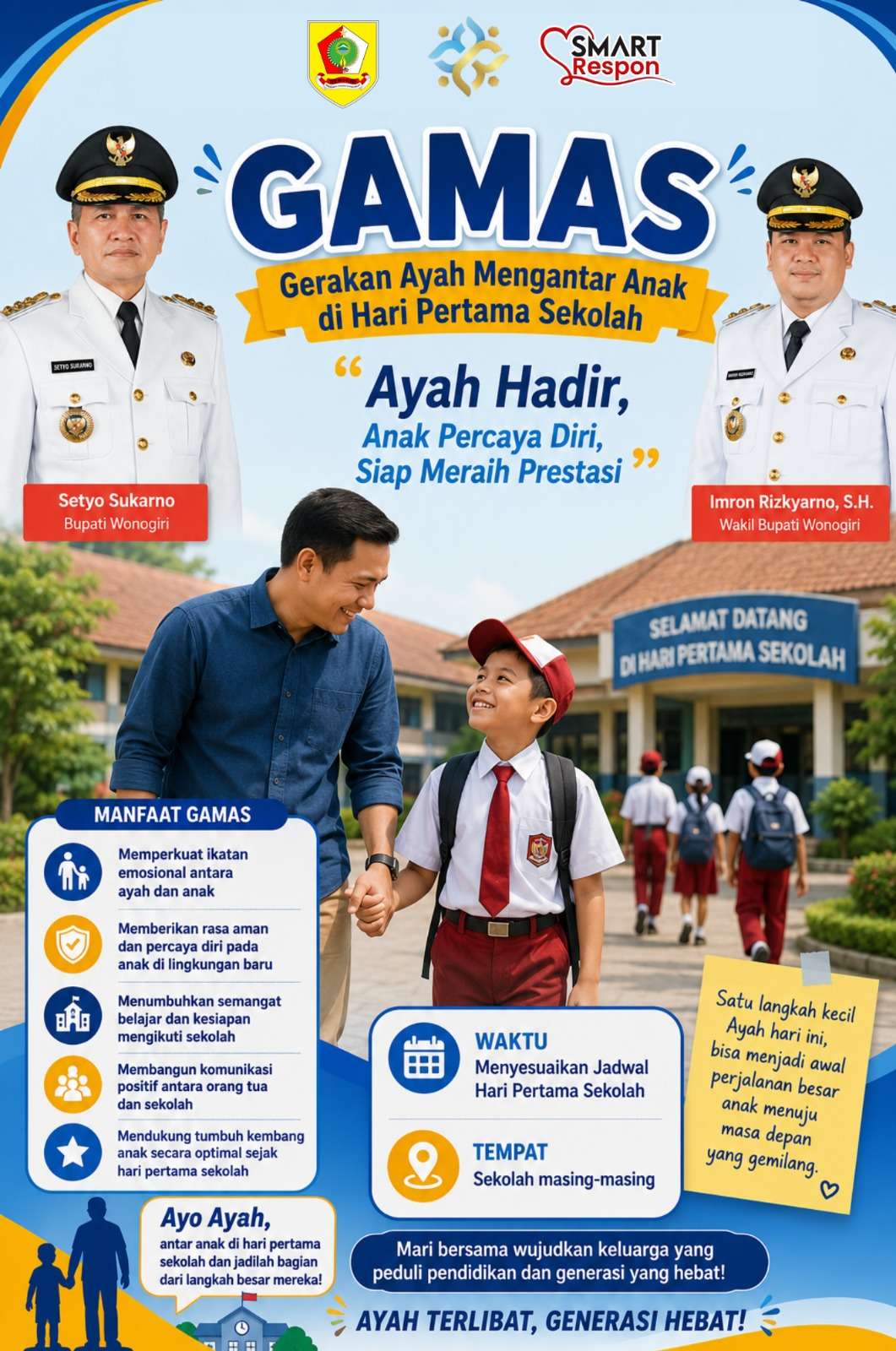 GAMAS Gerakan Ayah Mengantar Anak dihari Pertama Sekolah